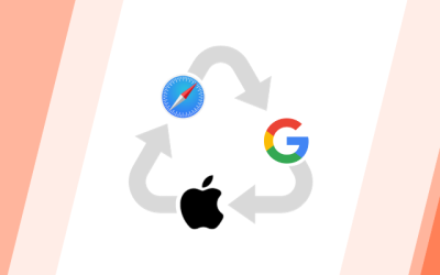Apple Receives 1/3 of Ad Revenue from Google on Safari