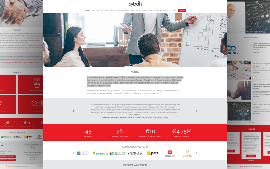 CYBAN