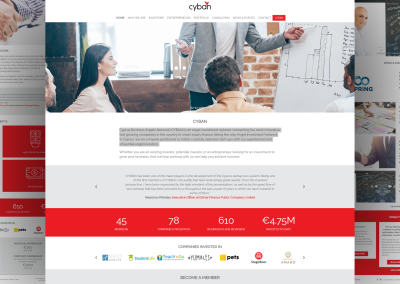 CYBAN