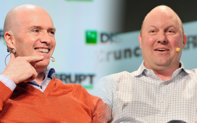 a16z Pours $1.49M Into Washington Lobbying as Competitors Stay Quiet
