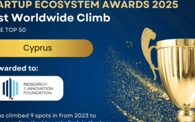 Cyprus Startups Making Waves on the Global Stage