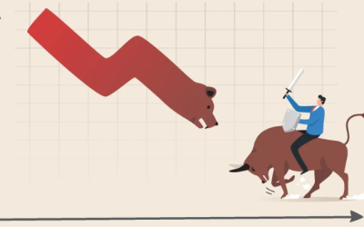 SEC Considers Moving to Semiannual Corporate Earnings Reporting